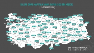 Karadeniz’de en risksiz il bu hafta da Sinop