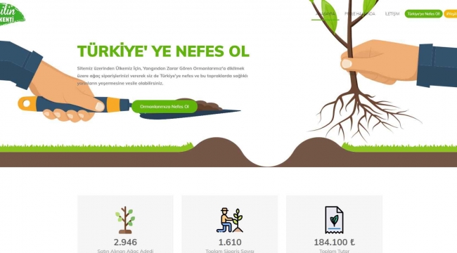 Ankara Büyükşehir Belediyesinden “Türkiye’ye Nefes Ol” kampanyası