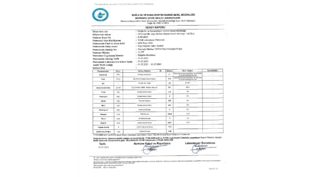 Muğla'nın İçme Suyu Analizleri Temiz Çıktı