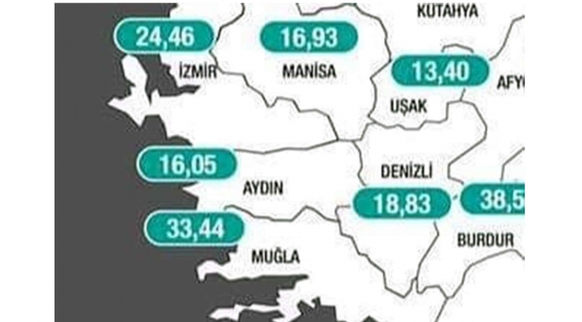 Nüfusu 6 milyona ulaşan Muğla'da vaka sayısında yüzde 100 artış