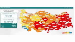 Son 24 saatte korona virüsten 37 kişi hayatını kaybetti