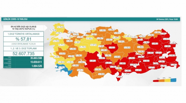Son 24 saatte korona virüsten 50 kişi hayatını kaybetti