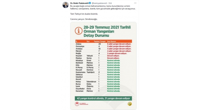 Türkiye felaketi yaşıyor! 7 ilde 21 noktada orman yangınları sürüyor