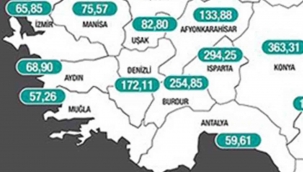 Aşılama rekoru kıran Muğla, en az vakanın görüldüğü il oldu