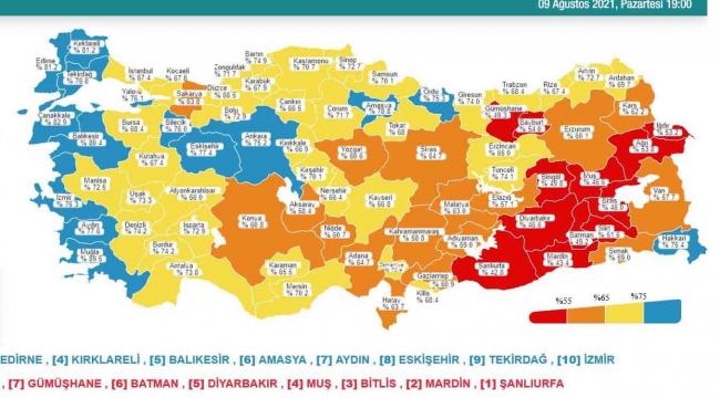 Son 24 saatte korona virüsten 157 kişi hayatını kaybetti