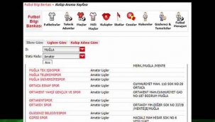 Ortaca (Belediye Spor)Futbola veda etti
