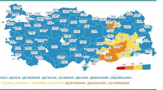 Son 24 saatte korona virüsten 259 kişi hayatını kaybetti