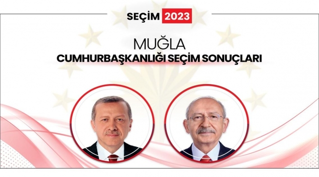 Muğla'nın Seçim Sonuçları Belli Oldu
