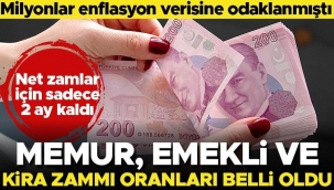 Son dakika... Memur, emekli maaşlarına zam ile kira artış oranı belli oldu