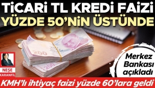 Ticari TL kredi faizi yüzde 50’nin üstünde