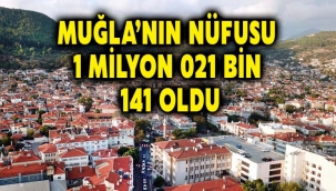 Muğla İlçeleri Nüfusu