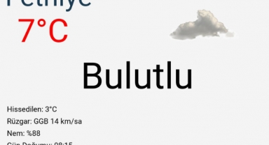 Fethiye'de 5 Günlük Hava Durumu: Güneşli Günler Geliyor