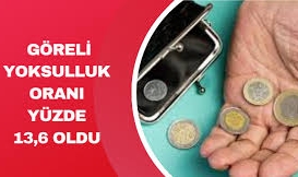 Göreli yoksulluk oranı yüzde 13,6 oldu