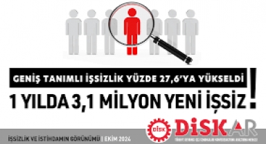 Geniş tanımlı işsizlik rekor kırdı: Ümitsizlerin sayısı artıyor