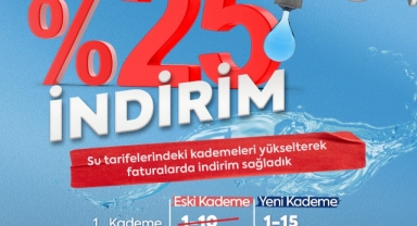 Muğla’da Suya Yüzde 25 İndirim