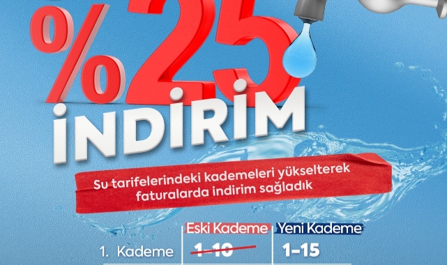 Muğla’da Suya Yüzde 25 İndirim