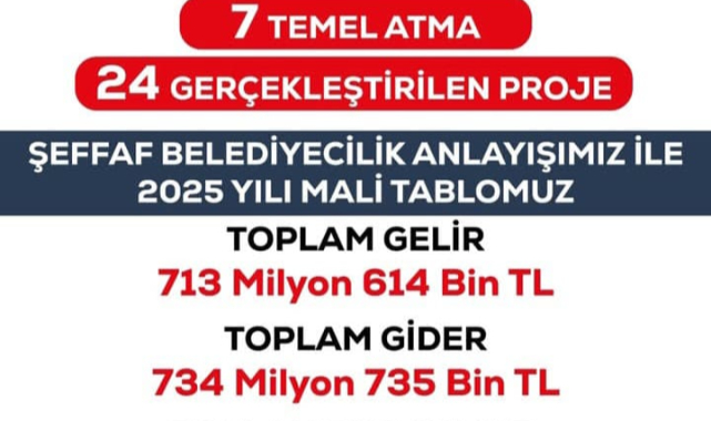 Dalaman Belediyesi’nin mali tablosu binaya asıldı: Borç 30 milyon TL